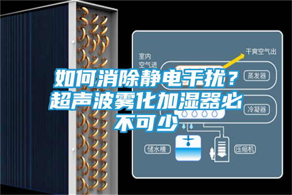 如何消除静电干扰？超声波雾化加湿器必不可少