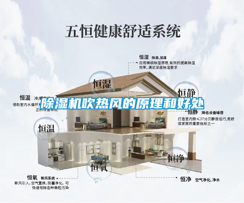 除湿机吹热风的原理和好处