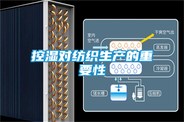 控湿对纺织生产的重要性