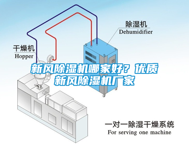 新风除湿机哪家好？优质新风除湿机厂家