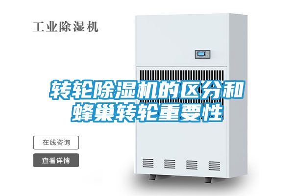 转轮除湿机的区分和蜂巢转轮重要性