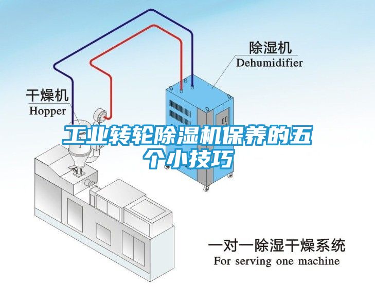 工业转轮除湿机保养的五个小技巧