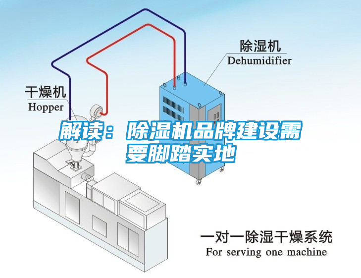 解读：除湿机品牌建设需要脚踏实地
