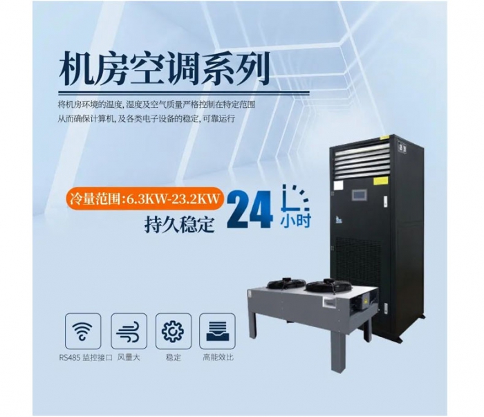 弹药储存仓库温、湿度之“三七”线