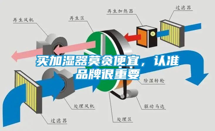 买加湿器莫贪便宜，认准品牌很重要