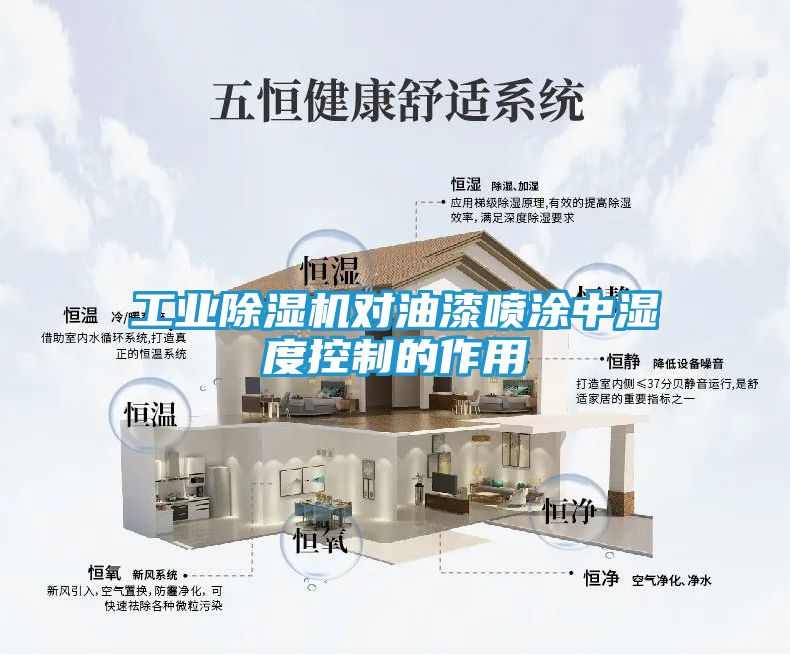 工业除湿机对油漆喷涂中湿度控制的作用