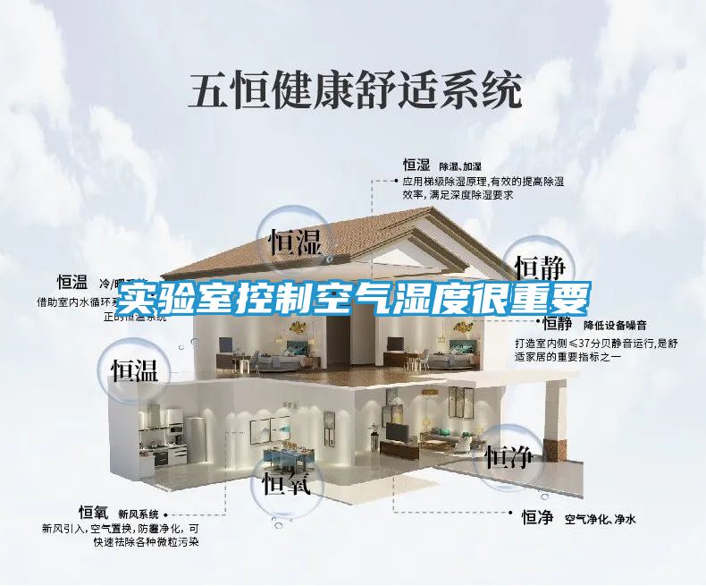 实验室控制空气湿度很重要