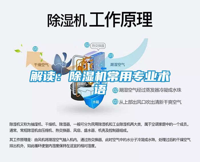 解读：除湿机常用专业术语