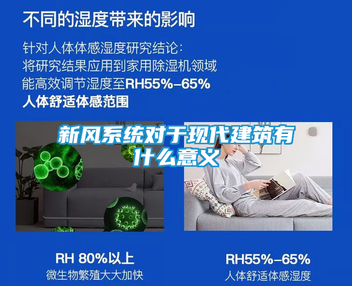新风系统对于现代建筑有什么意义