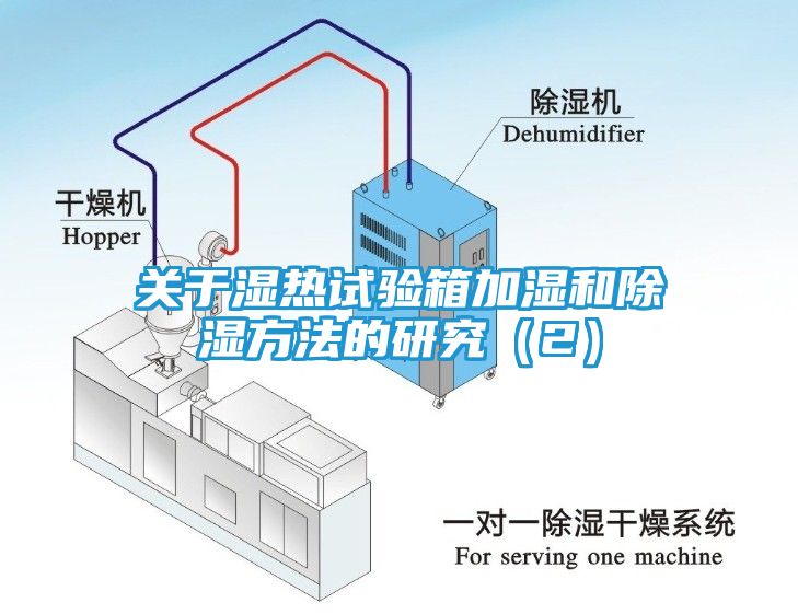 关于湿热试验箱加湿和除湿方法的研究（2）