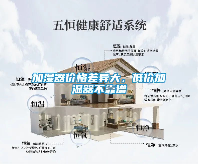 加湿器价格差异大，低价加湿器不靠谱