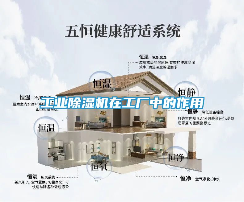工业除湿机在工厂中的作用