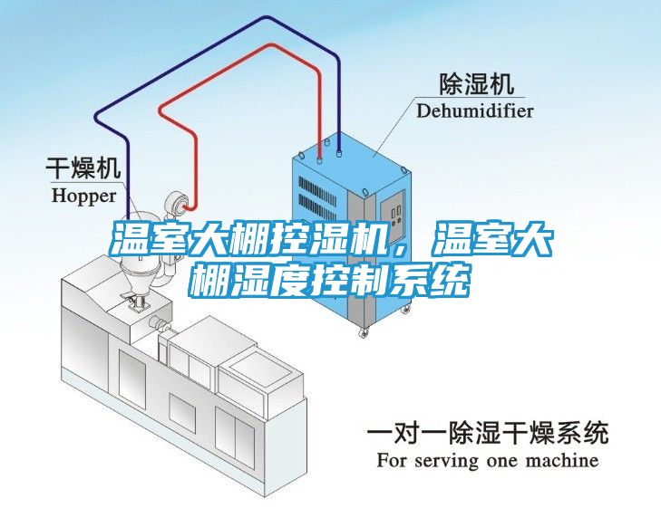 温室大棚控湿机，温室大棚湿度控制系统