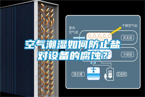 空气潮湿如何防止盐对设备的腐蚀？