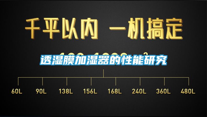 透湿膜加湿器的性能研究