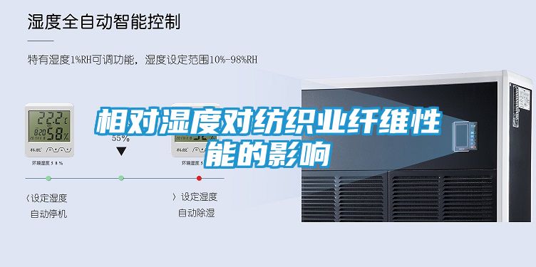 相对湿度对纺织业纤维性能的影响
