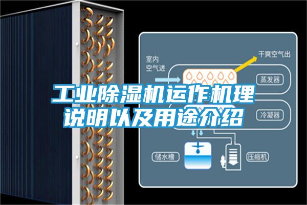 工业除湿机运作机理说明以及用途介绍