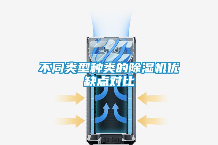 不同类型种类的除湿机优缺点对比