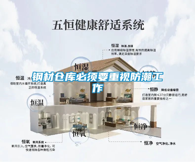 钢材仓库必须要重视防潮工作
