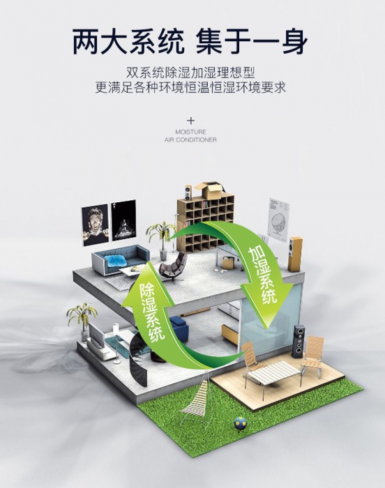 柜机式白色除湿机系列15KG/H