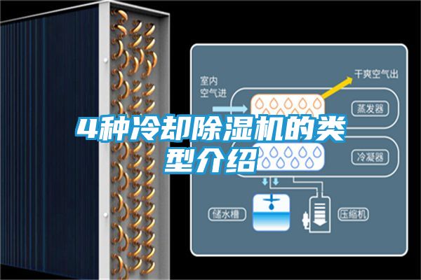 4种冷却除湿机的类型介绍