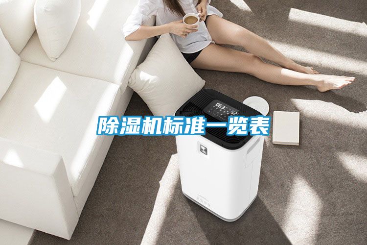 除湿机标准一览表