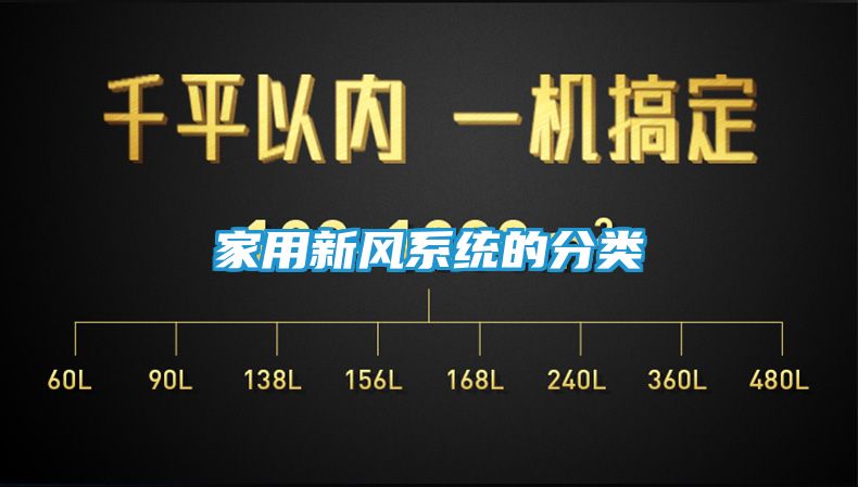 家用新风系统的分类