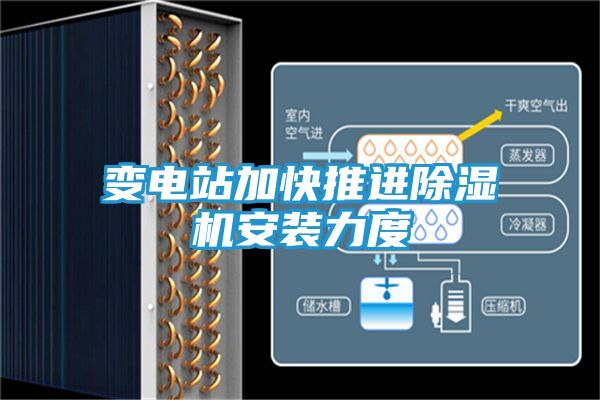 变电站加快推进除湿机安装力度