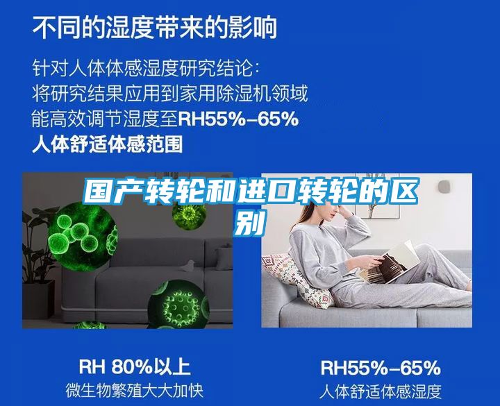 国产转轮和进口转轮的区别