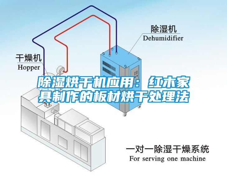 除湿烘干机应用：红木家具制作的板材烘干处理法