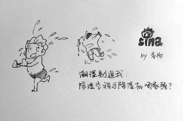 空调本身就有除湿功能 为什么还需要额外的除湿机?