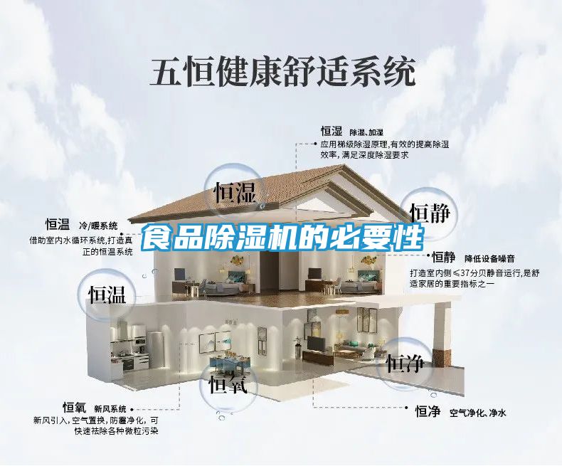 食品除湿机的必要性