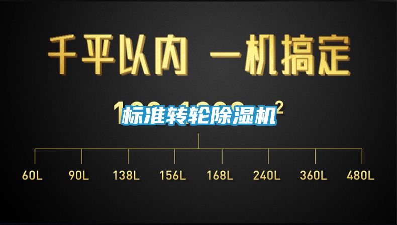 标准转轮除湿机