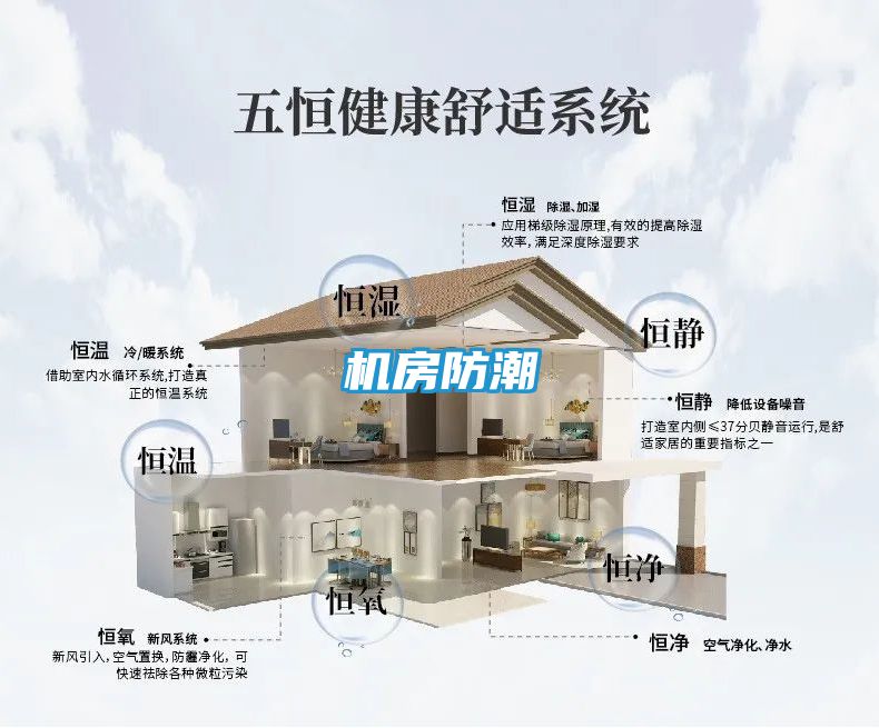机房防潮