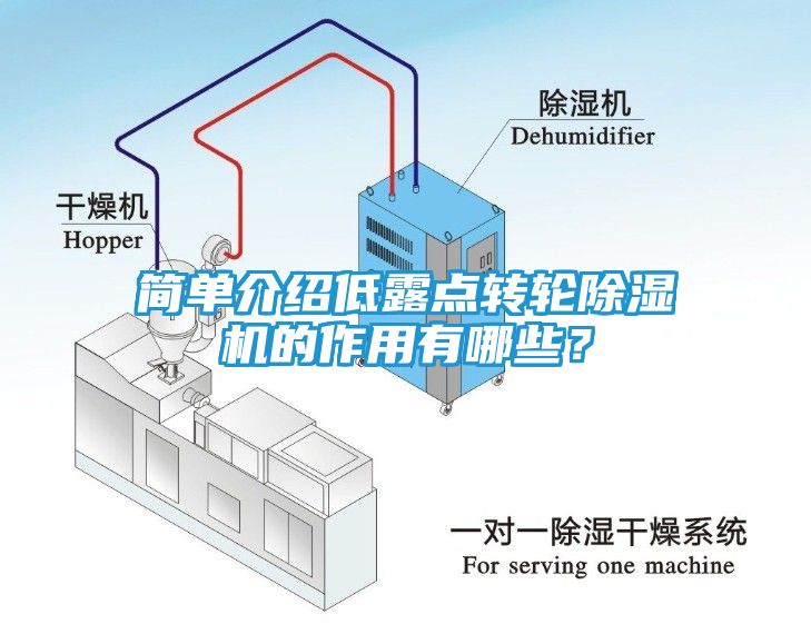 简单介绍低露点转轮除湿机的作用有哪些？