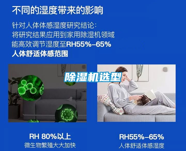 除湿机选型