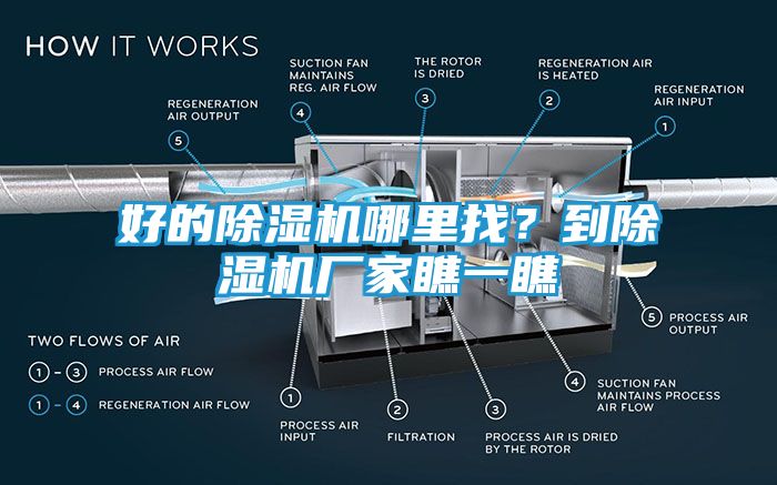 好的除湿机哪里找？到除湿机厂家瞧一瞧
