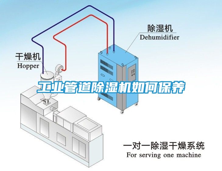 工业管道除湿机如何保养