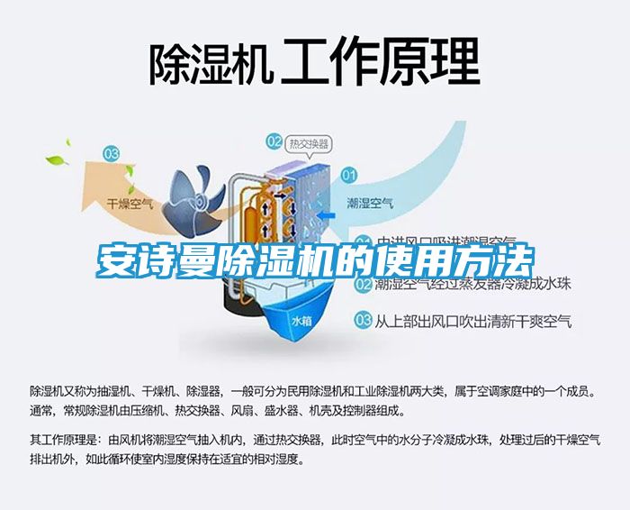 安诗曼除湿机的使用方法