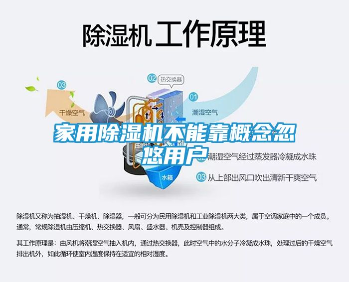 家用除湿机不能靠概念忽悠用户