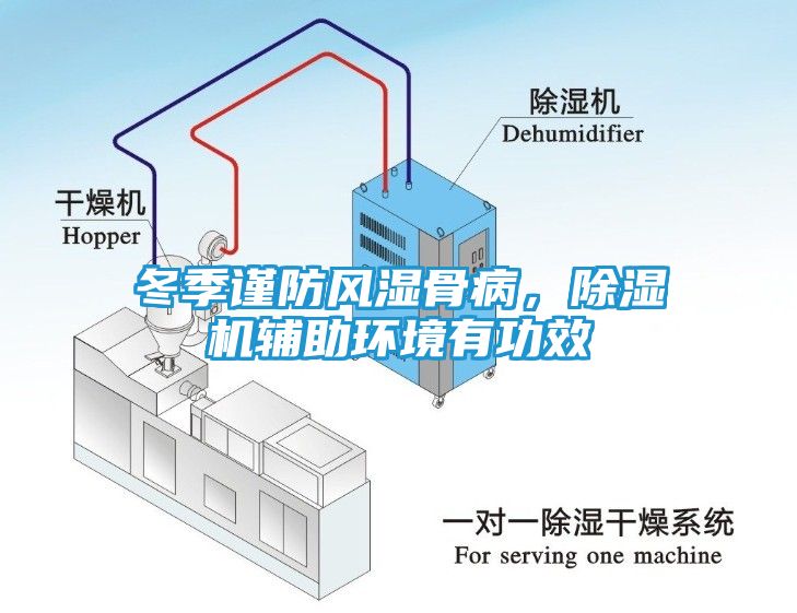 冬季谨防风湿骨病，除湿机辅助环境有功效