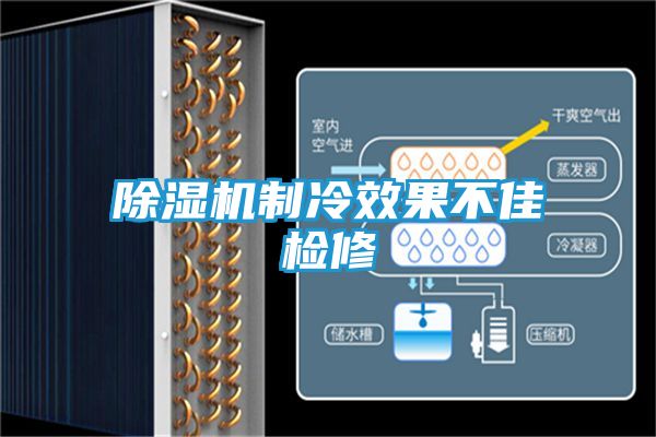 除湿机制冷效果不佳检修