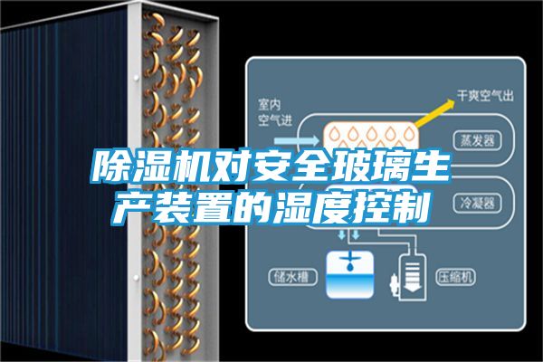 除湿机对安全玻璃生产装置的湿度控制