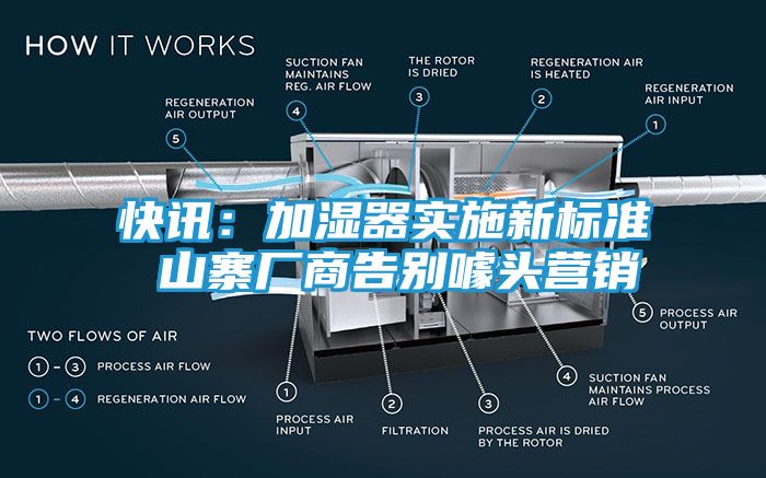 快讯：加湿器实施新标准 山寨厂商告别噱头营销