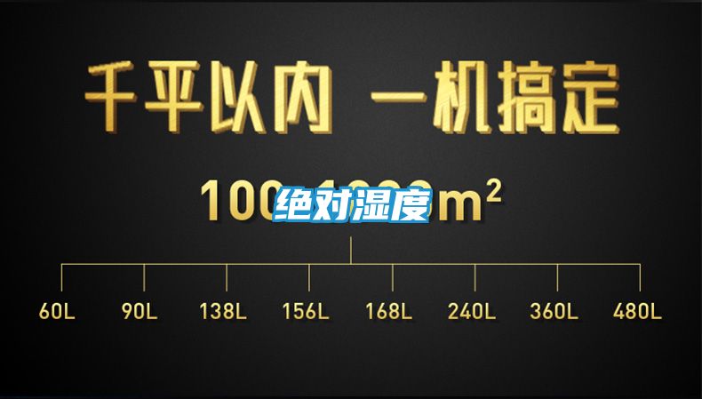 绝对湿度