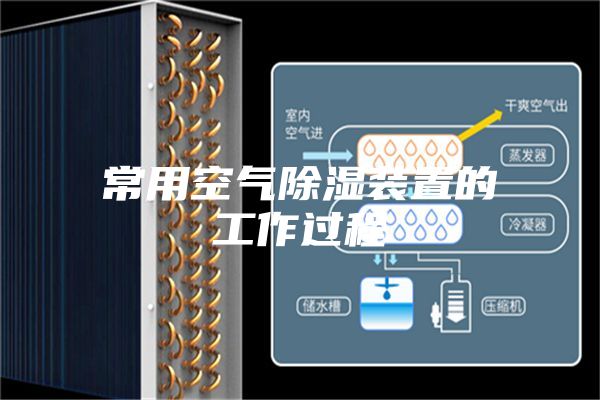 常用空气除湿装置的工作过程