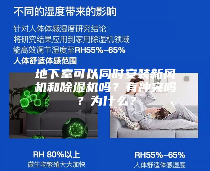地下室可以同时安装新风机和除湿机吗？有冲突吗？为什么？