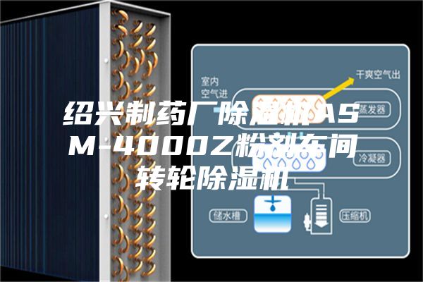 绍兴制药厂除湿机ASM-4000Z粉剂车间转轮除湿机