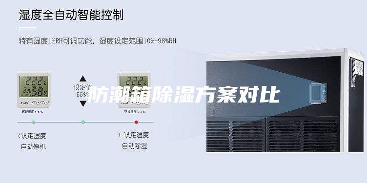 防潮箱除湿方案对比