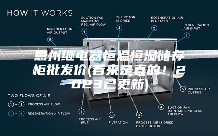 惠州继电器恒温恒湿储存柜批发价(看来是真的！2023已更新)